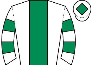 2pmresult|14:30 Ffos Las .
